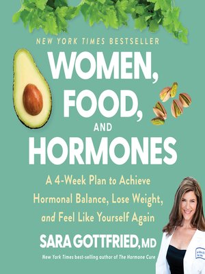 cover image of Women, Food, and Hormones